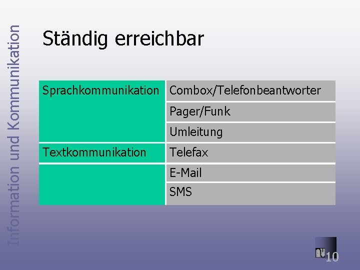 Information und Kommunikation Ständig erreichbar Sprachkommunikation Combox/Telefonbeantworter Pager/Funk Umleitung Textkommunikation Telefax E-Mail SMS 10