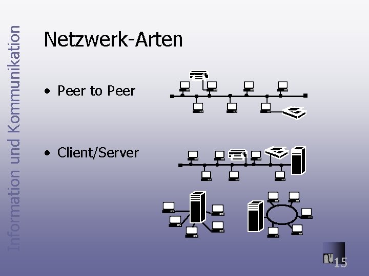 Information und Kommunikation Netzwerk-Arten • Peer to Peer • Client/Server 15 