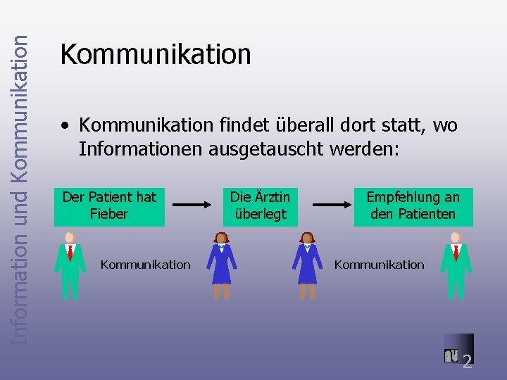 Information und Kommunikation • Kommunikation findet überall dort statt, wo Informationen ausgetauscht werden: Der