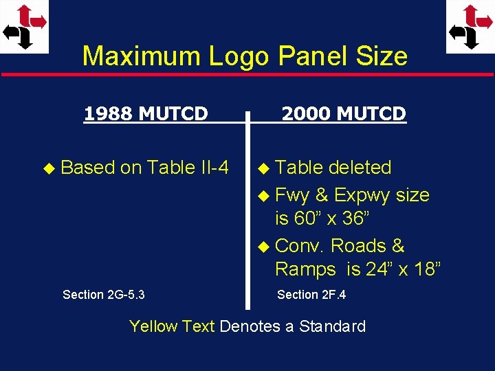 Maximum Logo Panel Size 1988 MUTCD u Based on Table II-4 Section 2 G-5.