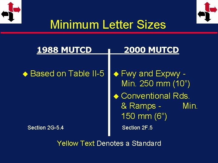 Minimum Letter Sizes 1988 MUTCD u Based on Table II-5 Section 2 G-5. 4