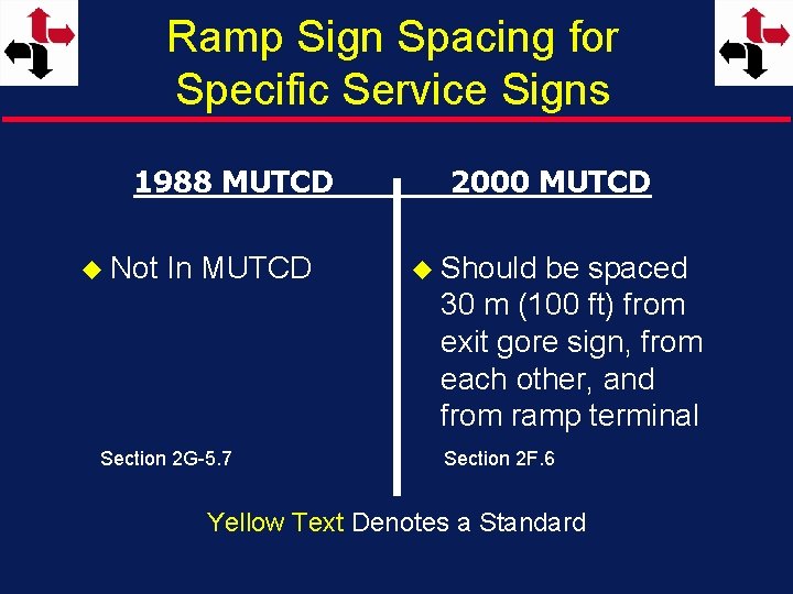 Ramp Sign Spacing for Specific Service Signs 1988 MUTCD u Not In MUTCD Section