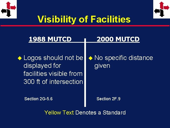 Visibility of Facilities 1988 MUTCD u Logos should not be displayed for facilities visible