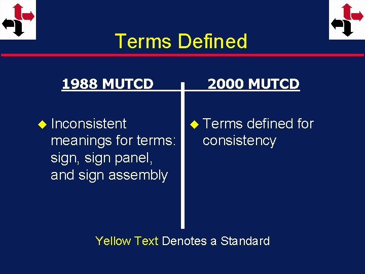 Terms Defined 1988 MUTCD u Inconsistent meanings for terms: sign, sign panel, and sign