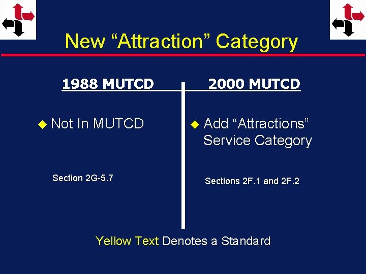 New “Attraction” Category 1988 MUTCD u Not In MUTCD Section 2 G-5. 7 2000