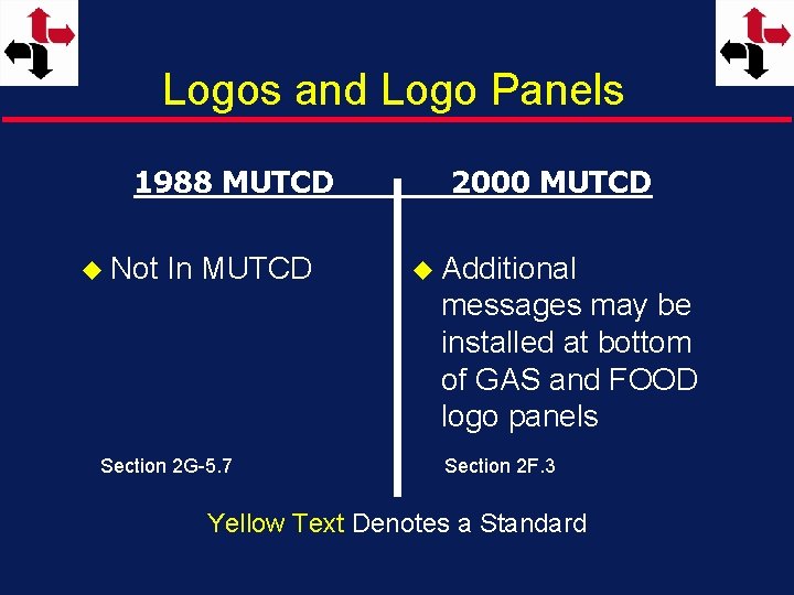 Logos and Logo Panels 1988 MUTCD u Not In MUTCD 2000 MUTCD u Additional