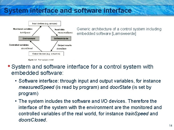 System interface and software interface Generic architecture of a control system including embedded software