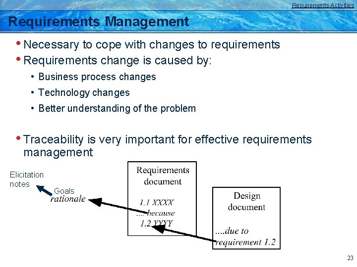 Failures Requirements Definition/Importance Requirements Types Development Process Requirements Activities Requirements Management • Necessary to