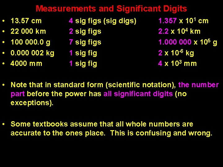 Measurements and Significant Digits • • • 13. 57 cm 22 000 km 100