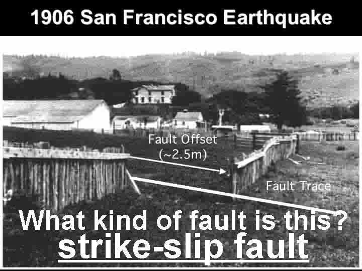 What kind of fault is this? strike-slip fault 