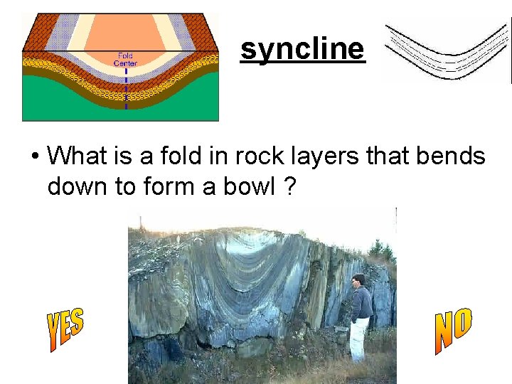 syncline • What is a fold in rock layers that bends down to form