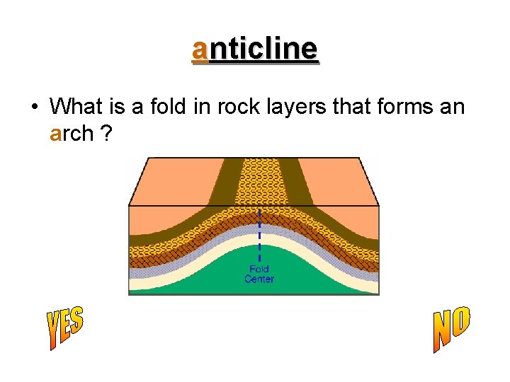 anticline • What is a fold in rock layers that forms an arch ?