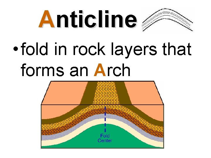 Anticline • fold in rock layers that forms an Arch 