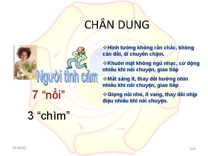 CH N DUNG v. Hình tướng không rắn chắc, không cân đối, di chuyển