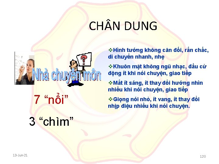 CH N DUNG v. Hình tướng không cân đối, rắn chắc, di chuyển nhanh,