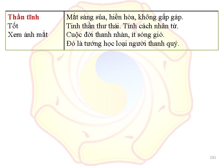 Thần tĩnh Tốt Xem ánh mắt Mắt sáng sủa, hiền hòa, không gấp gáp.