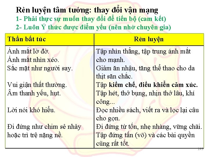 Rèn luyện tâm tướng: thay đổi vận mạng 1 - Phải thực sự muốn