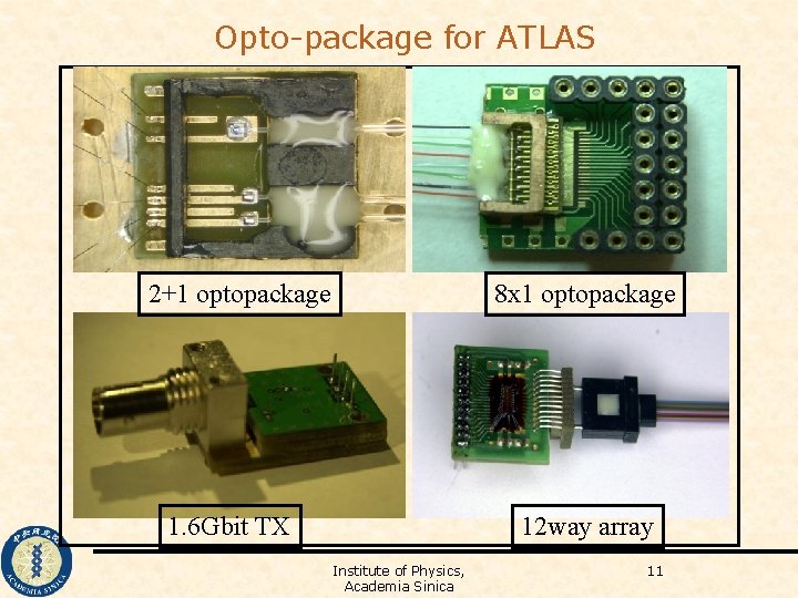 Opto-package for ATLAS 2+1 optopackage 8 x 1 optopackage 1. 6 Gbit TX 12