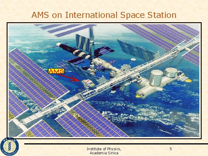 AMS on International Space Station Institute of Physics, Academia Sinica 5 