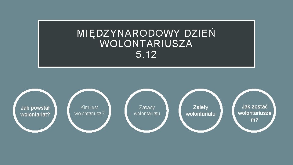 MIĘDZYNARODOWY DZIEŃ WOLONTARIUSZA 5. 12 Jak powstał wolontariat? Kim jest wolontariusz? Zasady wolontariatu Zalety