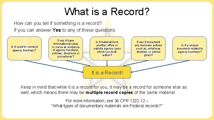 What is a Record? How can you tell if something is a record? If What is a Record? How can you tell if something is a record? If