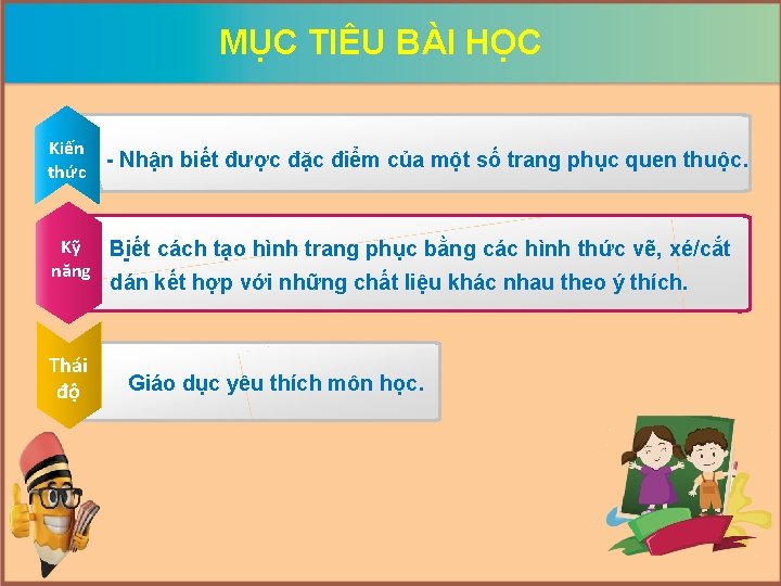 MỤC TIÊU BÀI HỌC Kiến thức - Nhận biết được đặc điểm của một