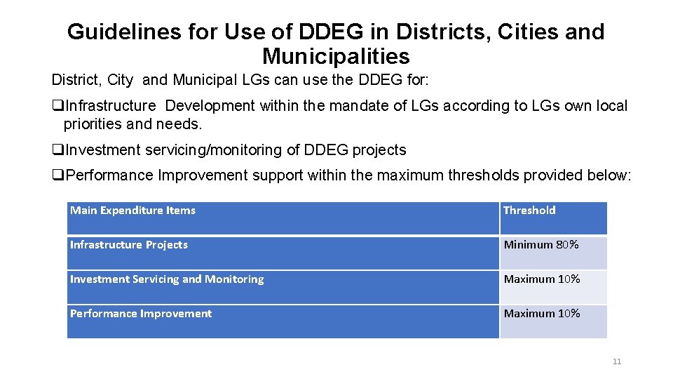 Guidelines for Use of DDEG in Districts, Cities and Municipalities District, City and Municipal Guidelines for Use of DDEG in Districts, Cities and Municipalities District, City and Municipal