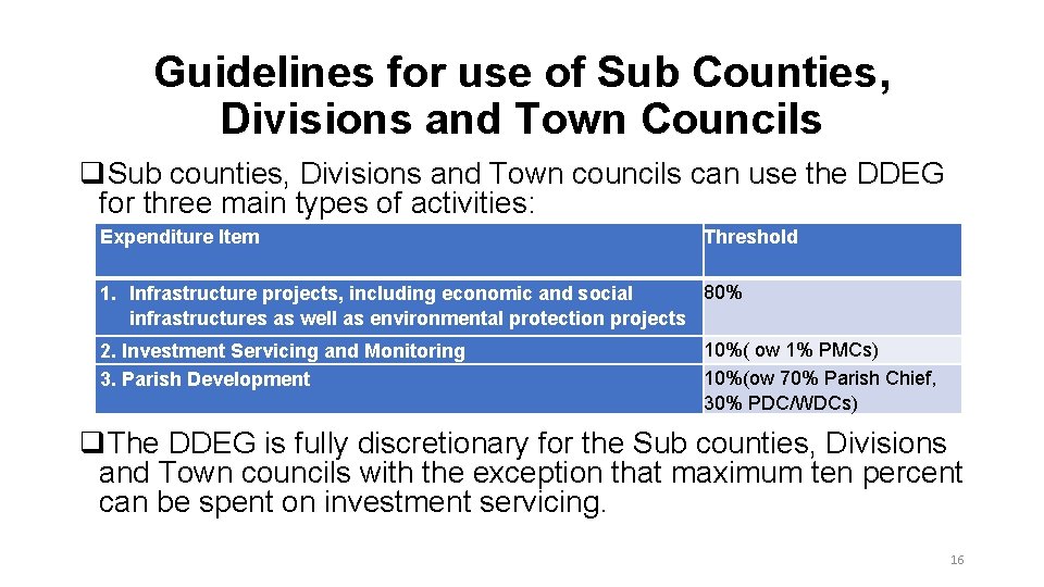 Guidelines for use of Sub Counties, Divisions and Town Councils q. Sub counties, Divisions Guidelines for use of Sub Counties, Divisions and Town Councils q. Sub counties, Divisions