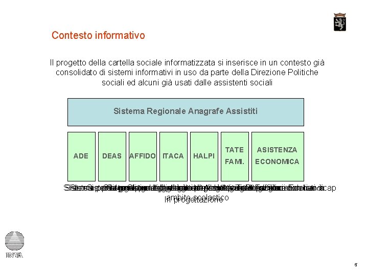 Contesto informativo Il progetto della cartella sociale informatizzata si inserisce in un contesto già