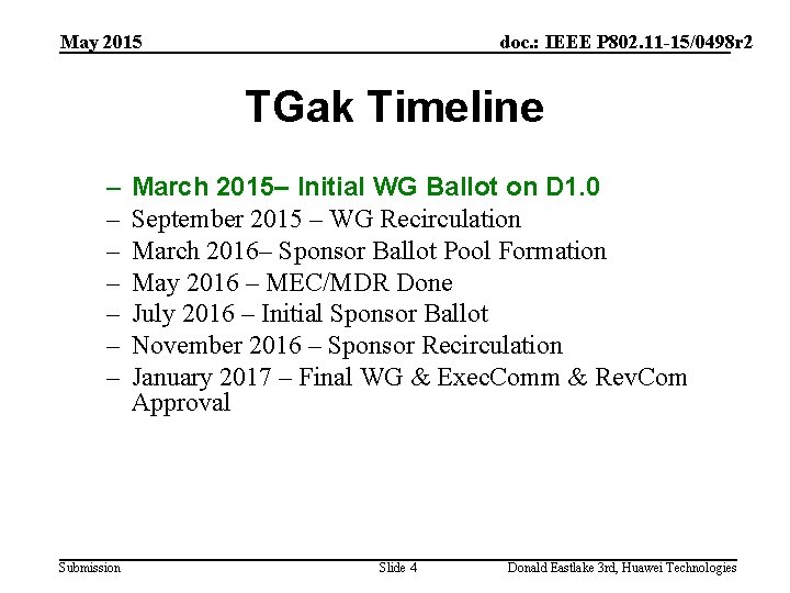 May 2015 doc. : IEEE P 802. 11 -15/0498 r 2 TGak Timeline –