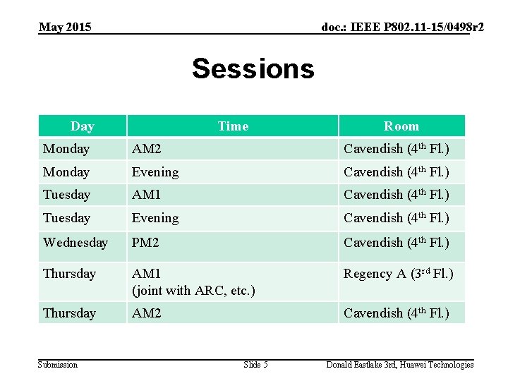 May 2015 doc. : IEEE P 802. 11 -15/0498 r 2 Sessions Day Time