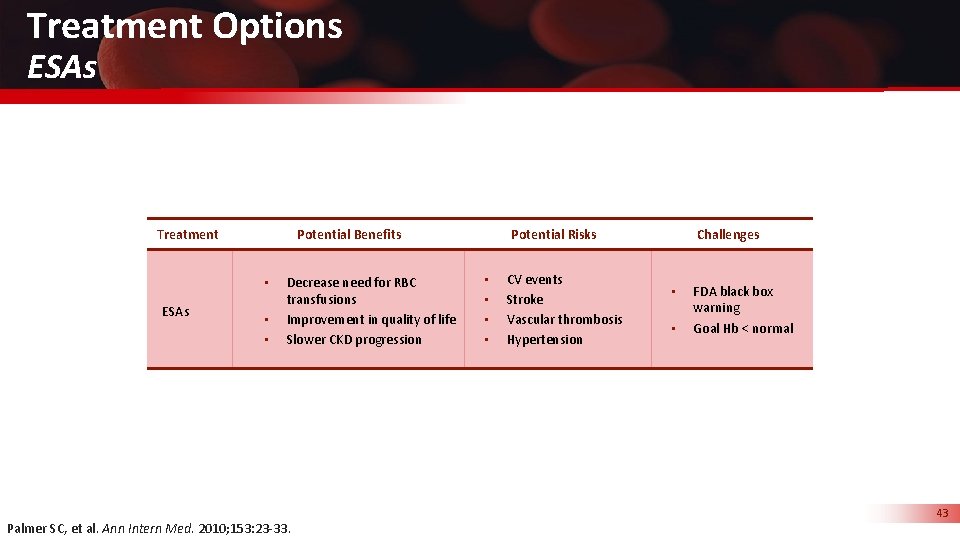 Treatment Options ESAs Treatment Potential Benefits • ESAs • • Decrease need for RBC