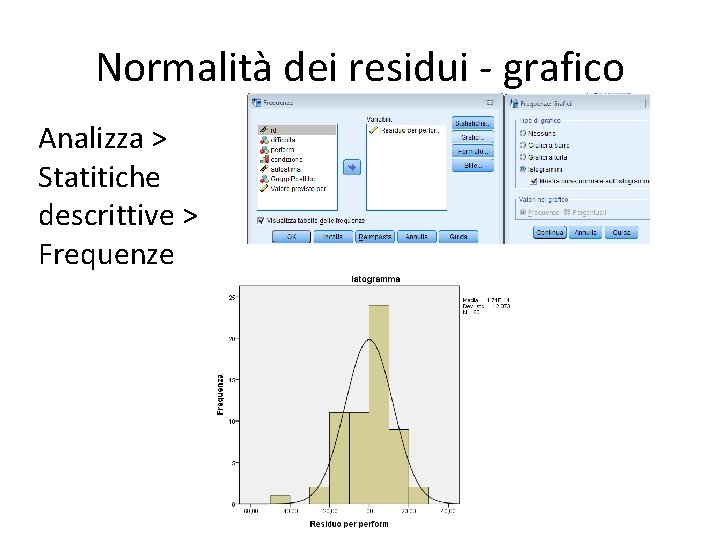 Normalità dei residui - grafico Analizza > Statitiche descrittive > Frequenze 