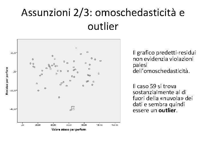 Assunzioni 2/3: omoschedasticità e outlier Il grafico predetti-residui non evidenzia violazioni palesi dell’omoschedasticità. Il