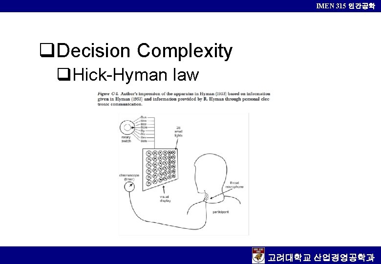 IMEN 315 인간공학 q. Decision Complexity q. Hick-Hyman law 고려대학교 산업경영공학과 