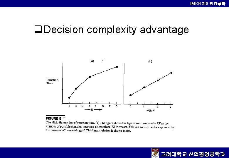 IMEN 315 인간공학 q. Decision complexity advantage 고려대학교 산업경영공학과 