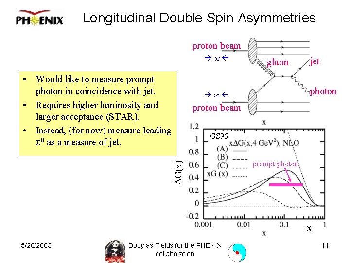 Longitudinal Double Spin Asymmetries proton beam or • Would like to measure prompt photon