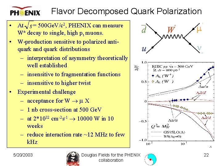 Flavor Decomposed Quark Polarization • At = 500 Ge. V/c 2, PHENIX can measure