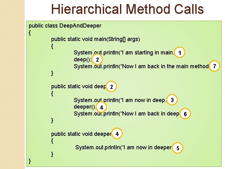 Hierarchical Method Calls public class Deep. And. Deeper { public static void main(String[] args)
