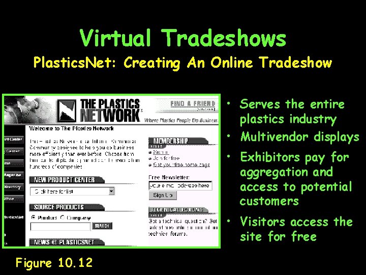 Virtual Tradeshows Plastics. Net: Creating An Online Tradeshow • Serves the entire plastics industry