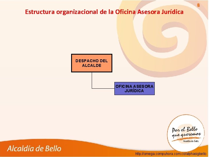 Estructura organizacional de la Oficina Asesora Jurídica 8 DESPACHO DEL ALCALDE OFICINA ASESORA JURÍDICA