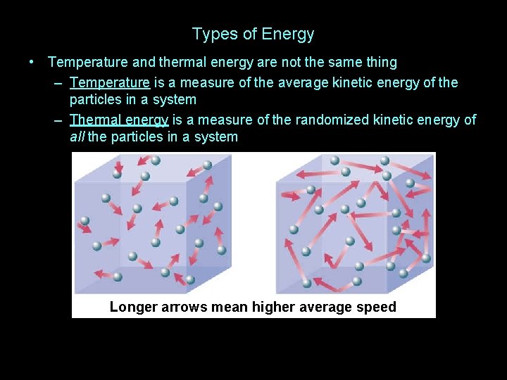 Types of Energy • Temperature and thermal energy are not the same thing –
