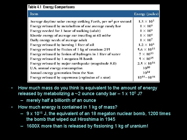  • • How much mass do you think is equivalent to the amount