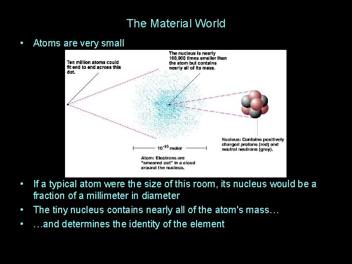 The Material World • Atoms are very small • If a typical atom were