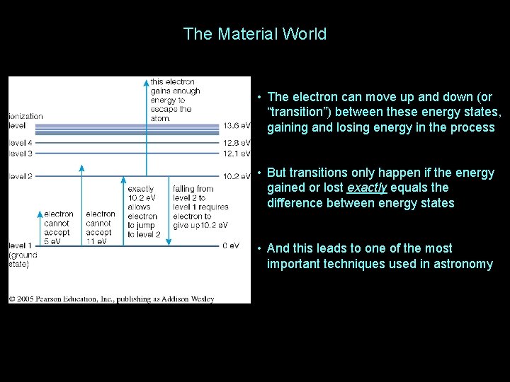 The Material World • The electron can move up and down (or “transition”) between
