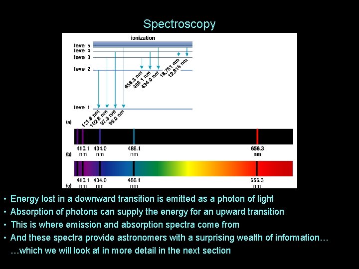 Spectroscopy • • Energy lost in a downward transition is emitted as a photon