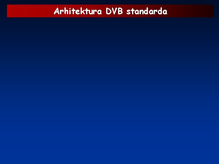 Arhitektura DVB standarda 