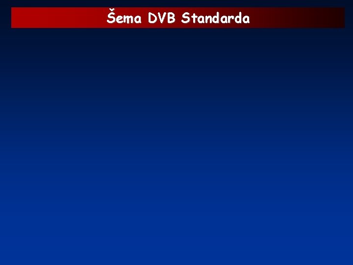 Šema DVB Standarda 