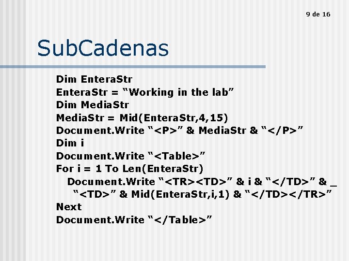 9 de 16 Sub. Cadenas Dim Entera. Str = “Working in the lab” Dim