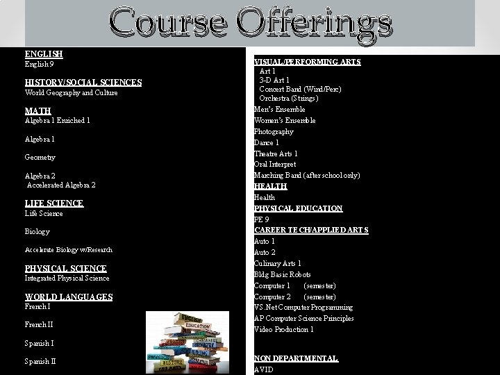 Course Offerings ENGLISH English 9 HISTORY/SOCIAL SCIENCES World Geography and Culture MATH Algebra 1